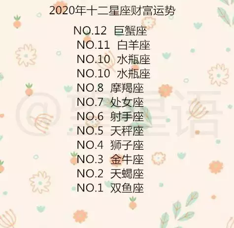 双子座最近的桃花运势，双子座的桃花运2022