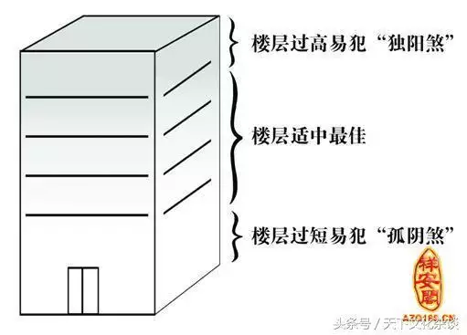 壬辰年是哪些年份，顺治壬辰年是哪一年