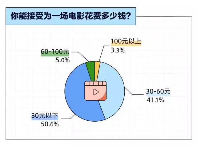 6年属虎的多大了的语音，94年属什么今年多大"