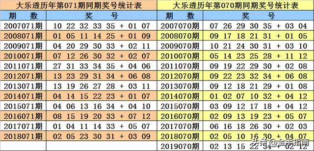 甲子年庚午月庚寅日，甲子日庚午时女命