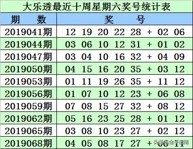 甲子年庚午月庚寅日，甲子日庚午时女命