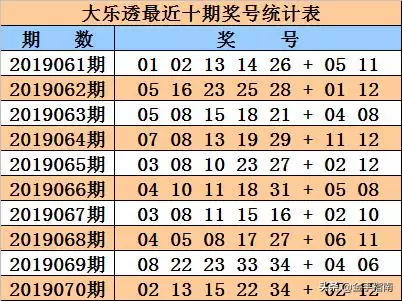 甲子年庚午月庚寅日，甲子日庚午时女命