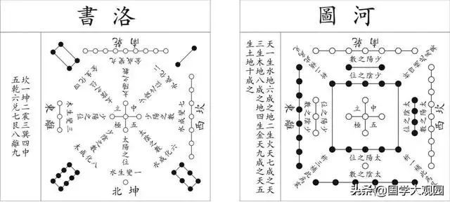 天干地支八卦五行，十二地支对应八卦图