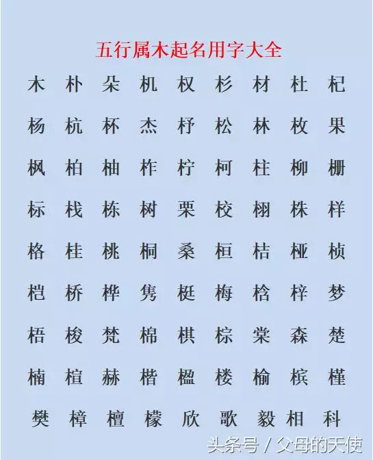 宝宝取名生辰八字五行查询免费，宝宝起名 免费取名生辰八字