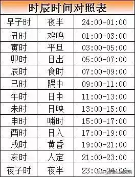 万年历表1965年全年历，万年历日历黄历