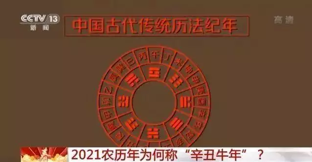 022牛年女宝宝更佳取名，2022