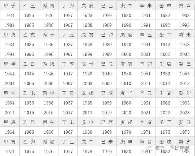 本命年佩戴什么更好，牛年本命年佩戴什么