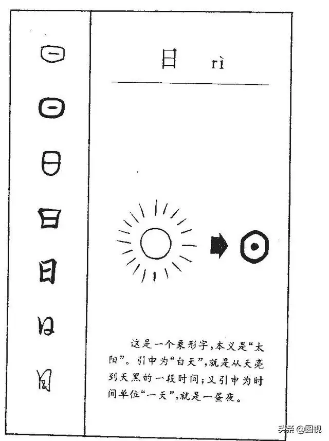 金木水火土都不缺的字，高雅大气四字成语