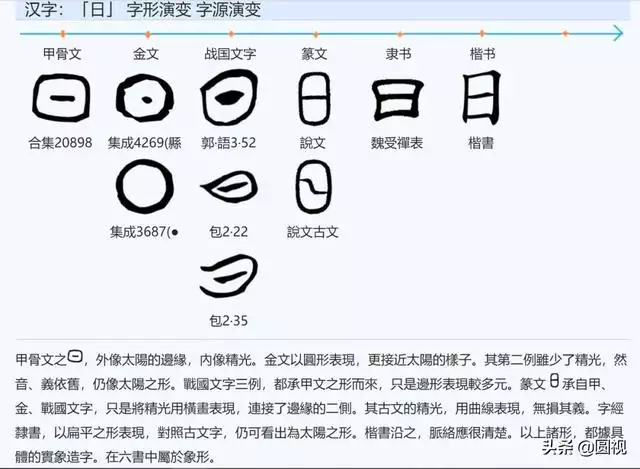 金木水火土都不缺的字，高雅大气四字成语