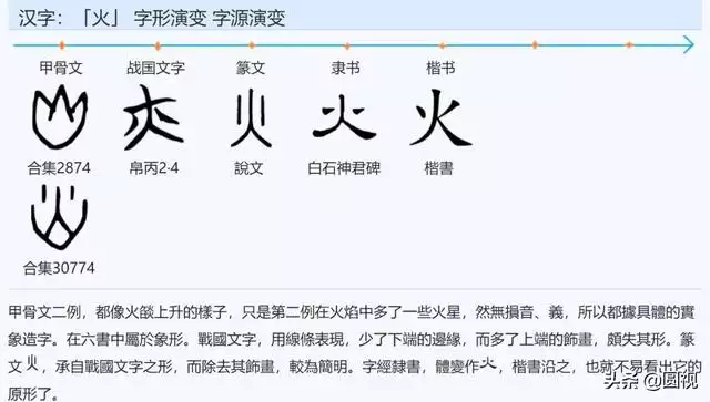 金木水火土都不缺的字，高雅大气四字成语