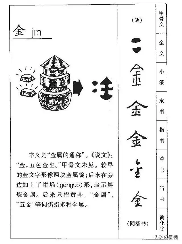 金木水火土都不缺的字，高雅大气四字成语