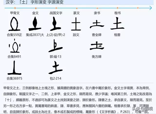 金木水火土都不缺的字，高雅大气四字成语