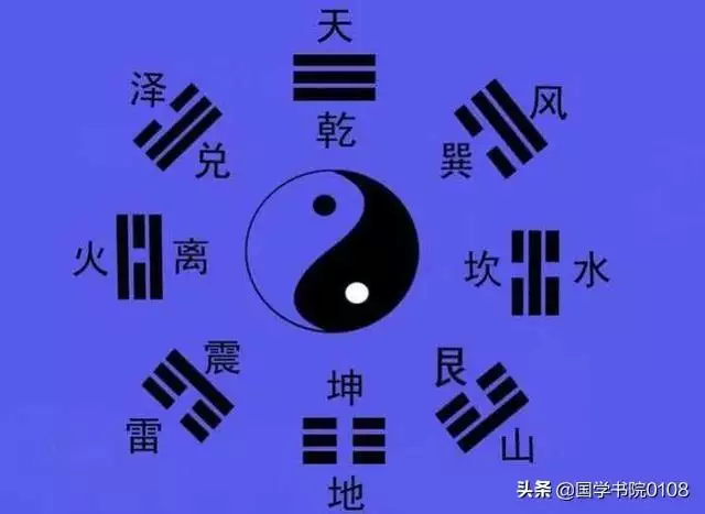 壬戌月丙戌日八字癸酉，丙戌日是穷命还是富命