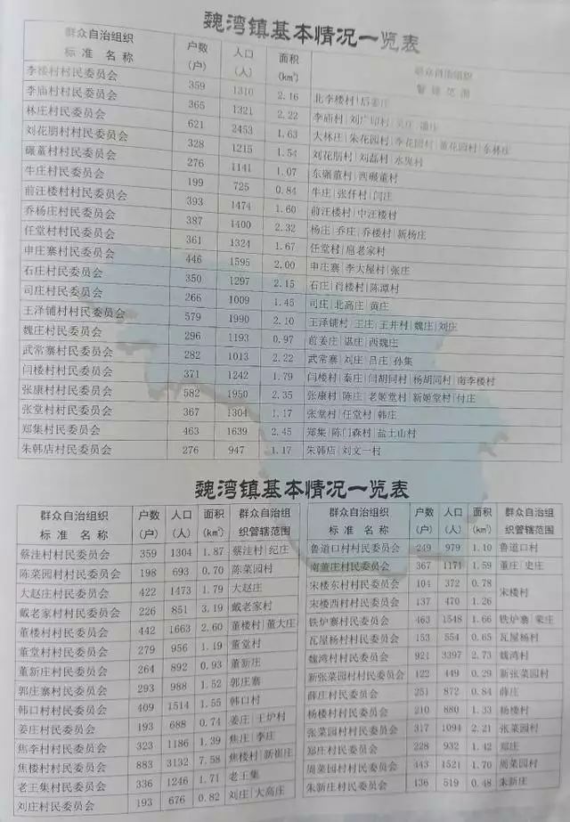 任姓女孩名字大全属牛，任姓四字霸气的名字