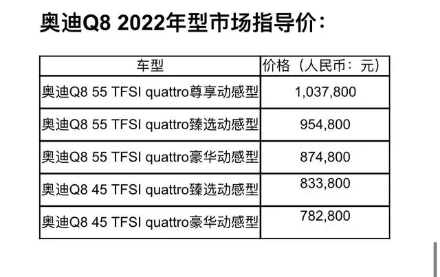 988年2022年多大，2022年属虎今年多大"