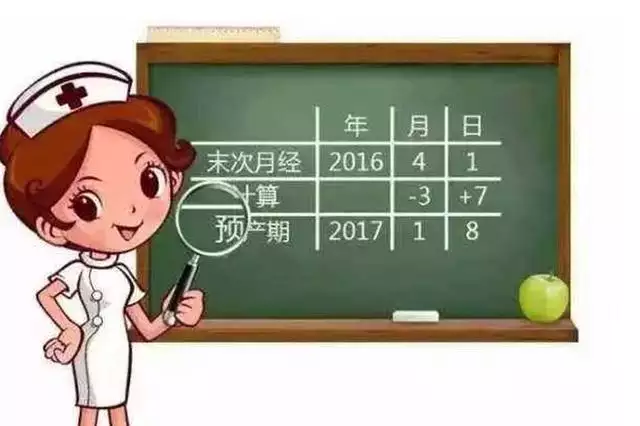 怀孕月份怎么算是正确的，怀孕多久会恶心想吐