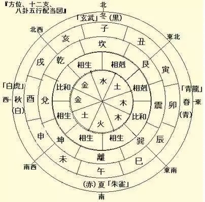 虎年财运今年好不好，属虎今年财运