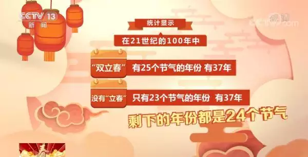 022年几月是虎年，2022年什么时候是虎年"