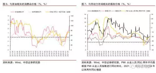 022下半年运势测算，2022年运势12生肖运势"