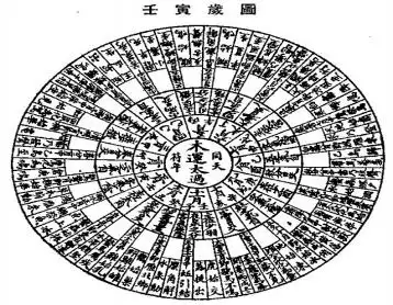 022年五行属什么缺什么，2022