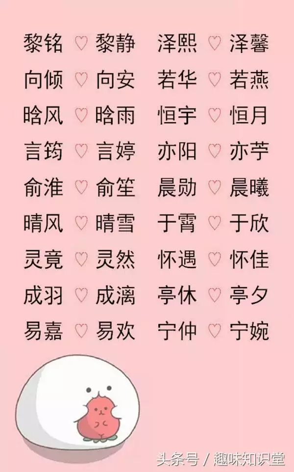 属虎男孩名字大全取名，男孩名字大全2021属虎