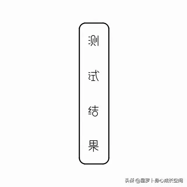 下半年运势免费测，2021年事业运势测算免费