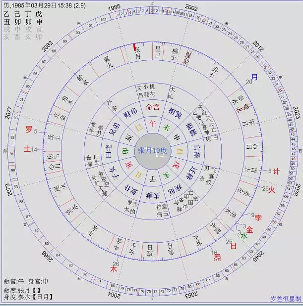 2、【大富大贵】八字不能准确解读一个人的人生，最多只能看出这个人的总体命运。 看看这个大富大贵的八字。