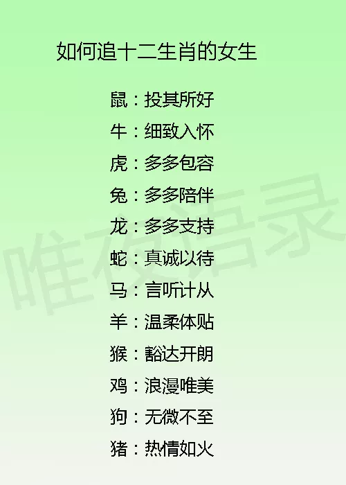 4、九运中最走运的四个生肖:黄历上面的（宜：余事勿取）是什么意思？