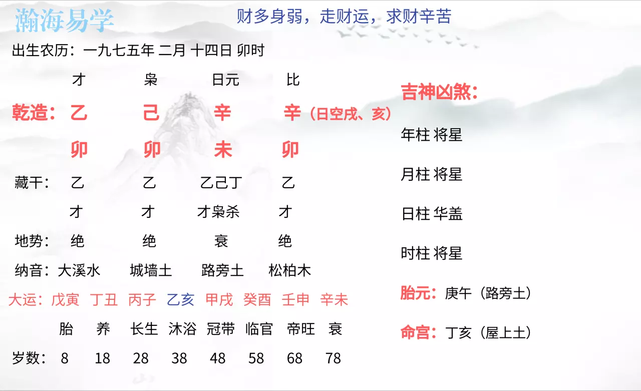 2、年未来10年的运势:未来十年属兔的人运势