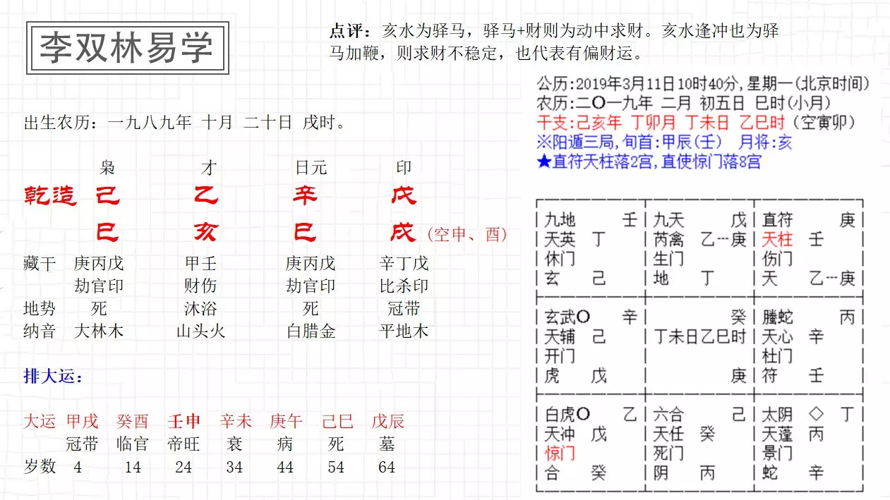 4、辛未日在的运势:辛金命在年运势如何？