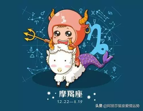 星座202211月运势