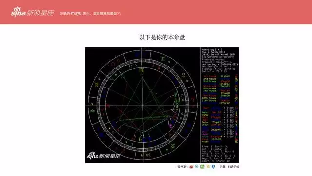 怎么从qq里看星座运势