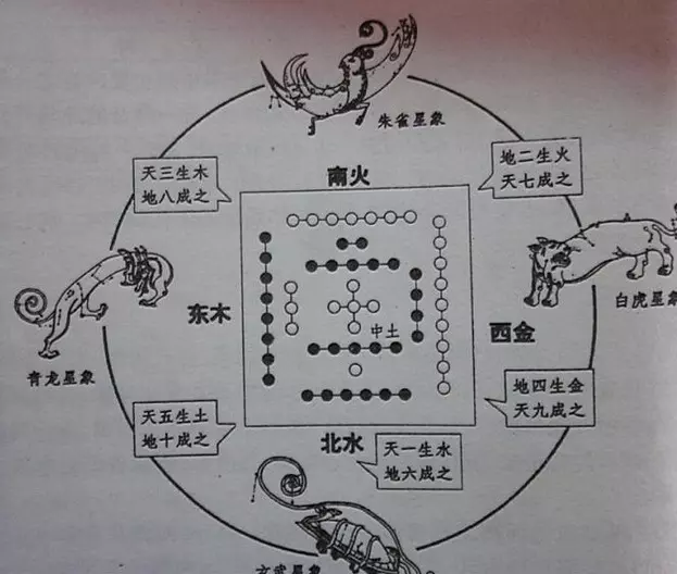 1、梦见算命运势不好:梦见算命的人说自己命运很差求解梦