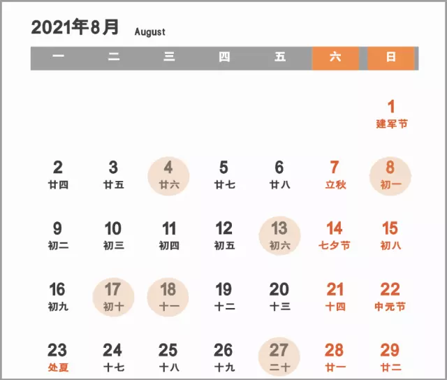 1、年1月13日生人运势:年农历1月13日辰时生,女命，