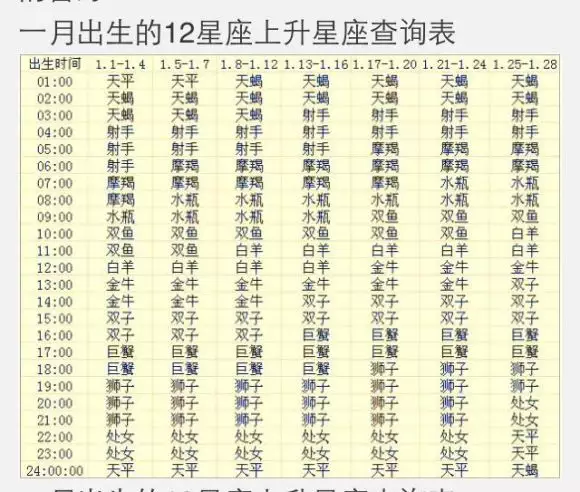 6、请给算算八字如何,农历:一九七八年九月初六,早上五时二十分.男