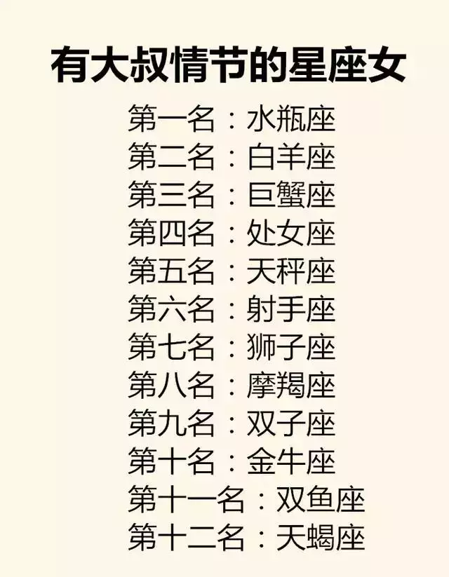 5、ALex大叔的年的10.19~10.25的12星座一周运势如何?