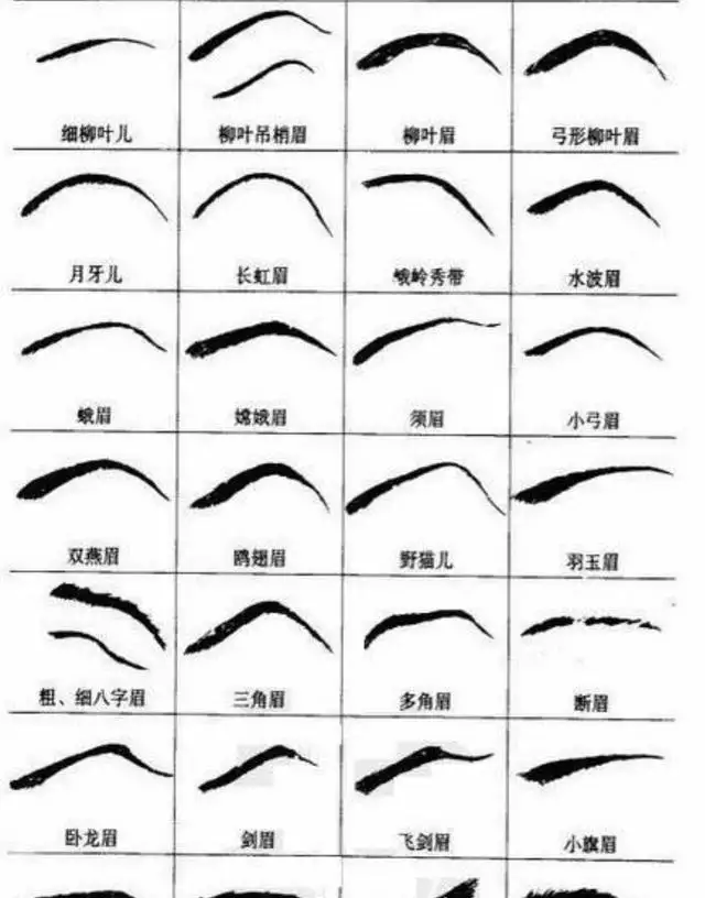 2、眉毛中受过伤看运势:两个眉毛之间有道疤痕对风水有啥不好?影响那个方面