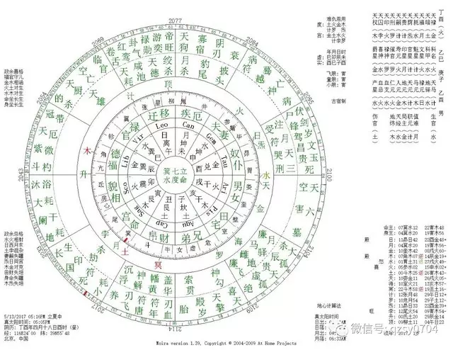 4、本人女，命宫已亥天相独座，夫妻宫旺贪狼利，事业宫也是贪狼，财帛宫主天府求分析