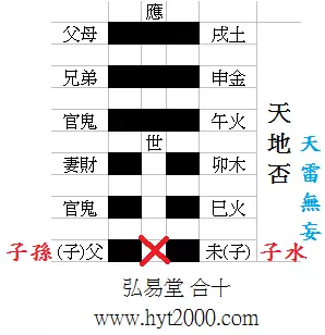 1、感情运势全集:四十五卦 求看感情