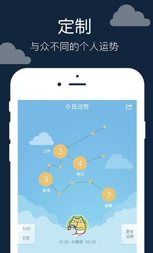 4、运势新浪:新浪星座运势怎么看以前的