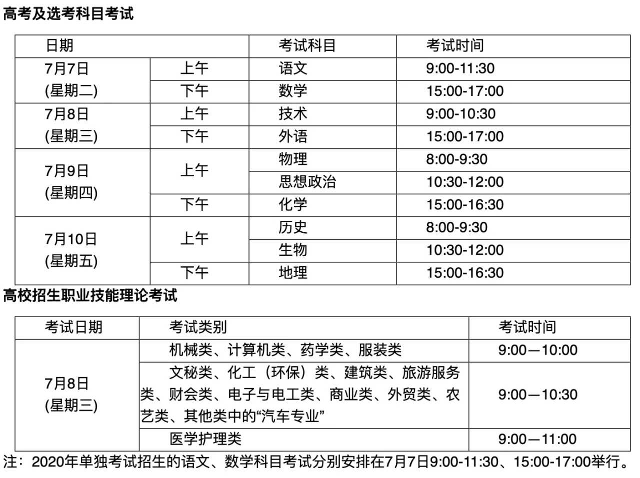 2、双子座月7运势:双子座9月份的运势