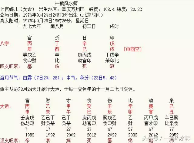 1、年出生运势:年农历9月出生人运程