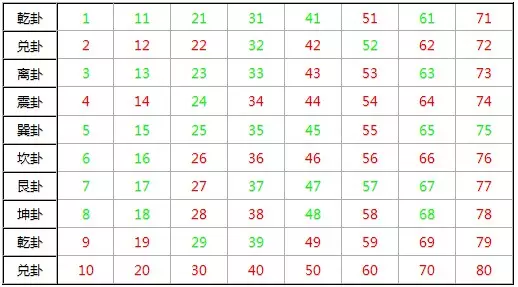 3、姓名笔画与运势的关系:为什么说用笔画来判断一个名字的吉凶是歪理说？