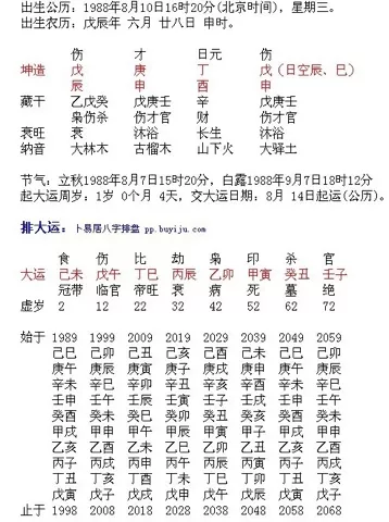 3、丁卯年 壬子月 壬子日 壬寅时。请问五行何解，我是男的