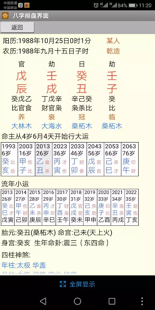 5、丁卯年壬子月壬子日子时出生男人一生运势:丁卯年壬子月壬子日寅时命格