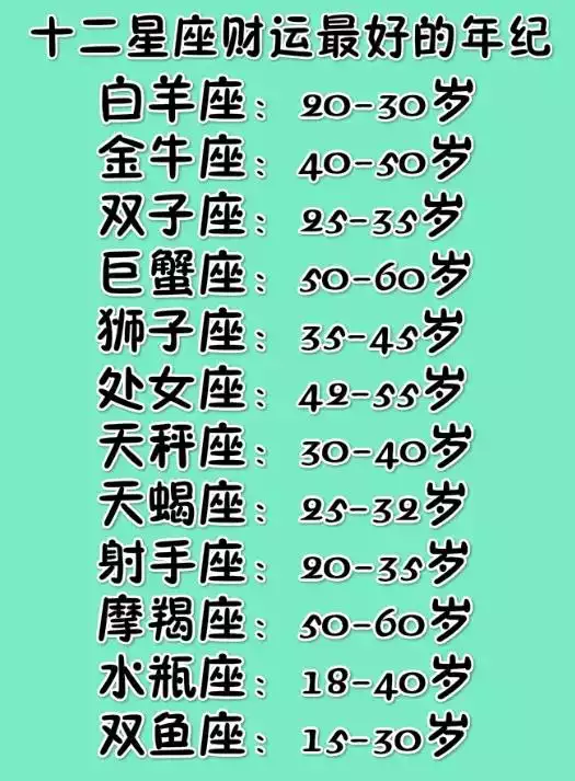 2、姓名十一画的运势怎样:姓名常用字十一画五行及字义精讲