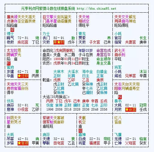 4、星座运势查询:星座每日运势查询双子座5月17