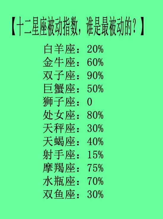 6、新浪摩羯运势查询:摩羯座运势