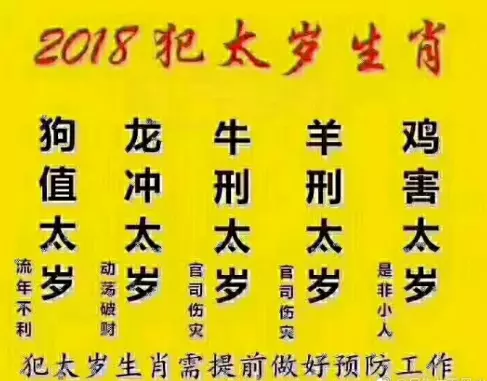 2、丙辰日柱鸡年运势:81年属鸡年运势及运程每月运程