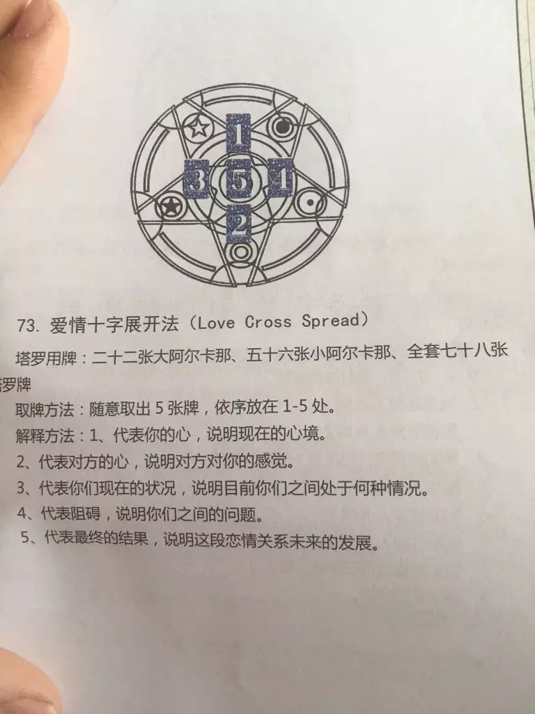 4、我买了一副爱情塔罗牌说明书介绍的是爱情牌阵，解释内容也和爱情有关。我可以用它来测试每日普通运势吗？